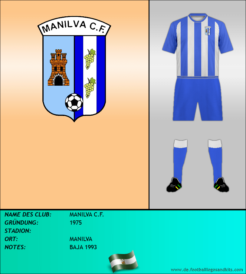 Logo MANILVA C.F.