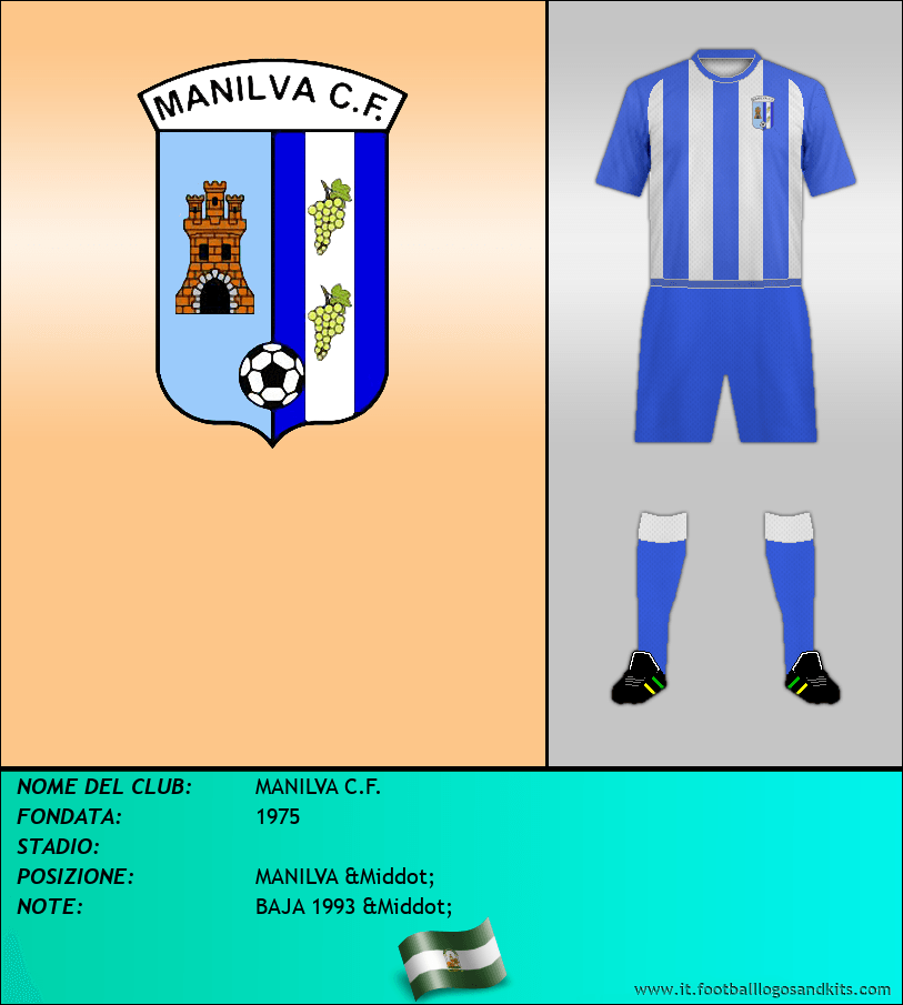 Logo di MANILVA C.F.