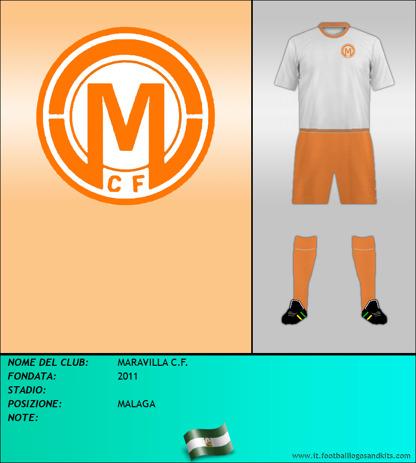 Logo di MARAVILLA C.F.