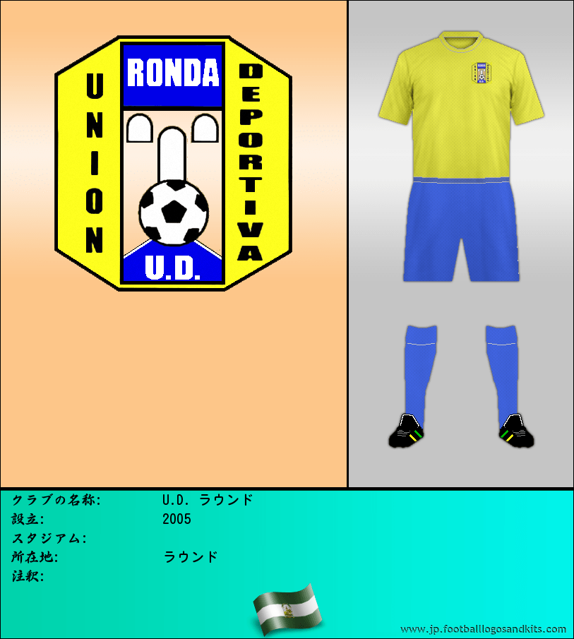 のロゴU.D. ラウンド
