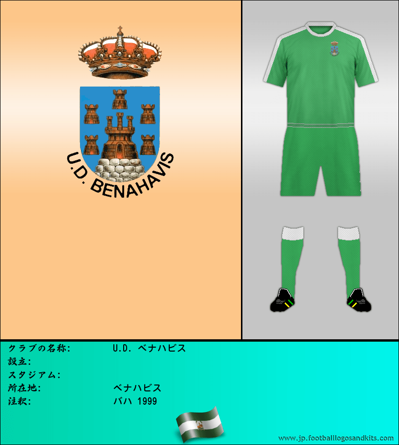 のロゴU.D. ベナハビス