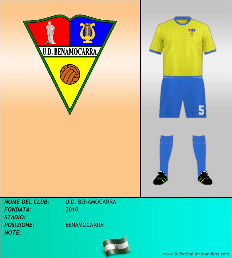 Logo di U.D. BENAMOCARRA