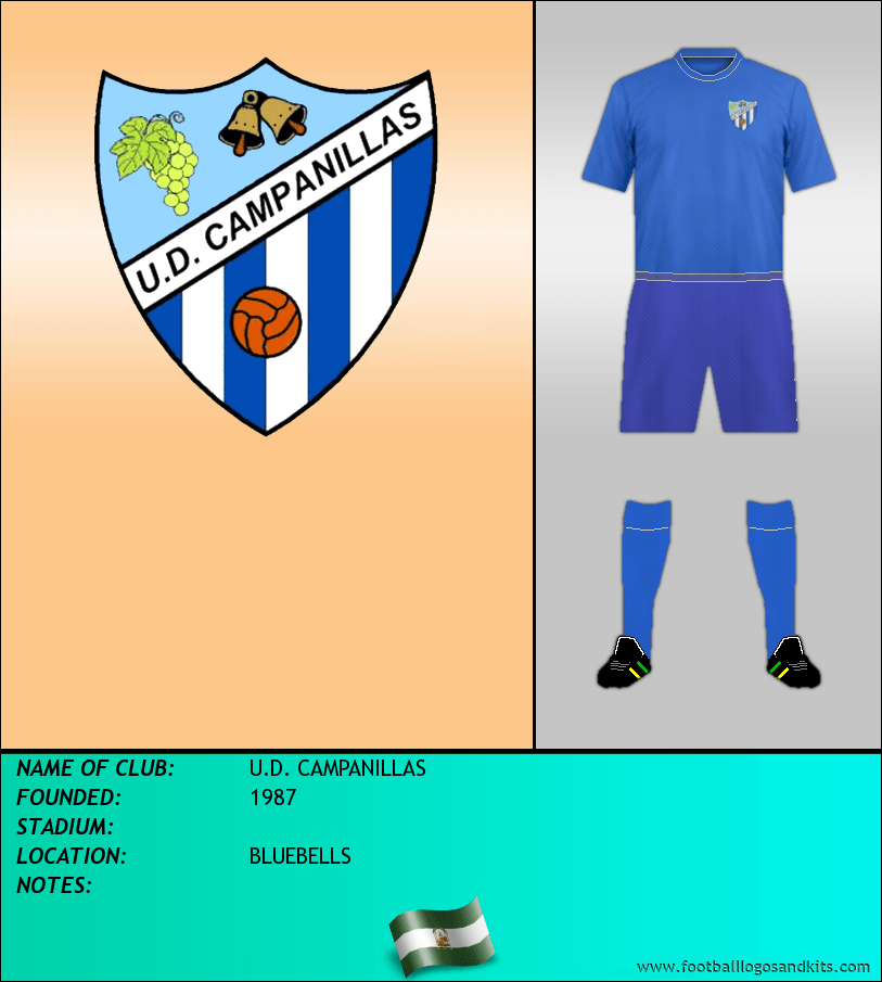Logo of U.D. CAMPANILLAS