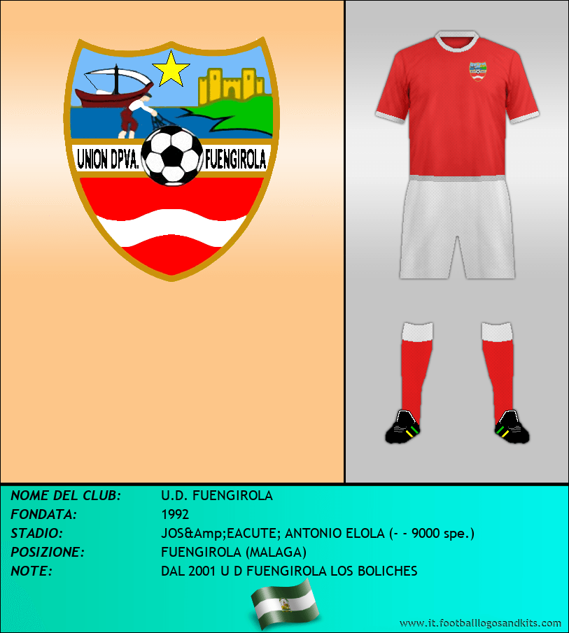 Logo di U.D. FUENGIROLA