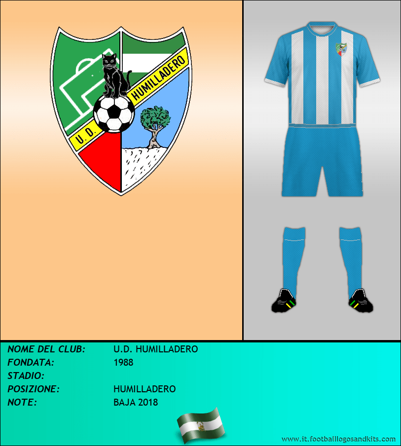 Logo di U.D. HUMILLADERO