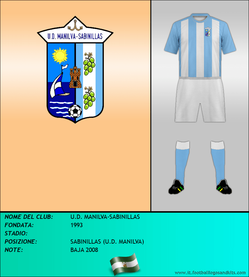 Logo di U.D. MANILVA-SABINILLAS
