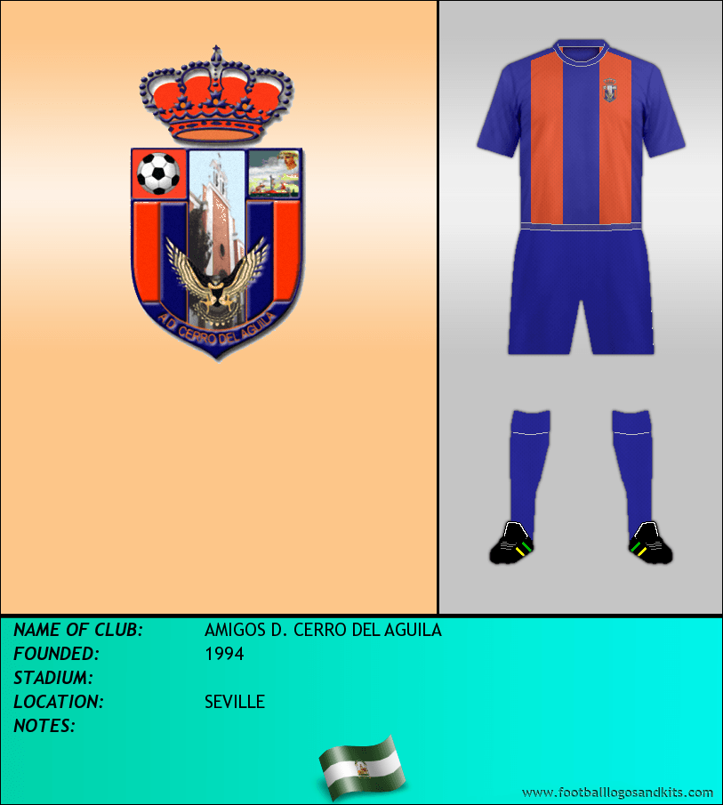 Logo of AMIGOS D. CERRO DEL AGUILA