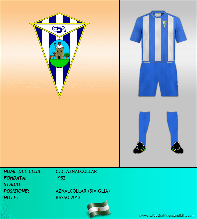 Logo di C.D. AZNALCÓLLAR