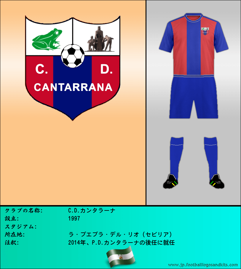 のロゴC.D.カンタラーナ