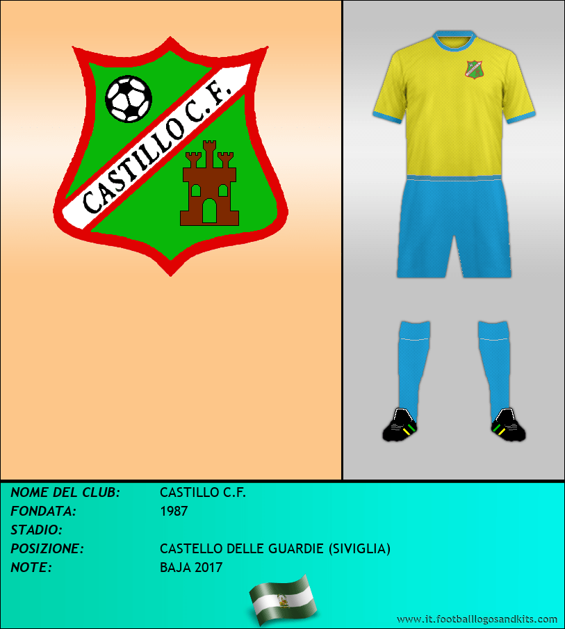 Logo di CASTILLO C.F.