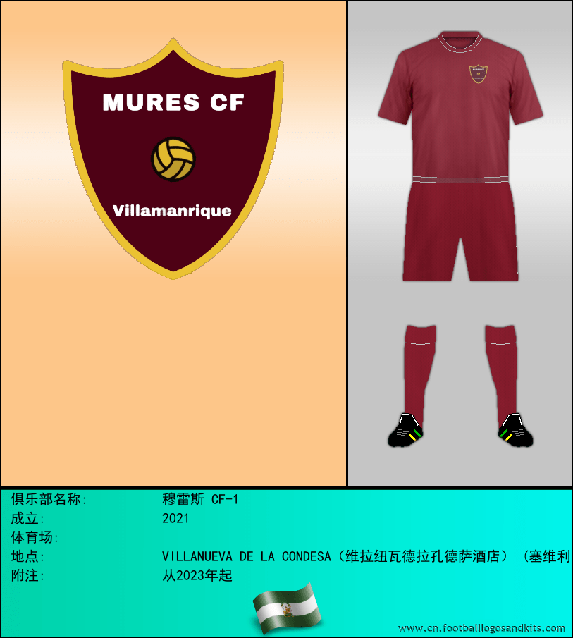 标志穆雷斯 CF-1