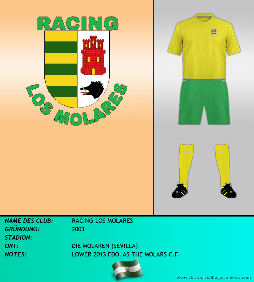 Logo RACING LOS MOLARES