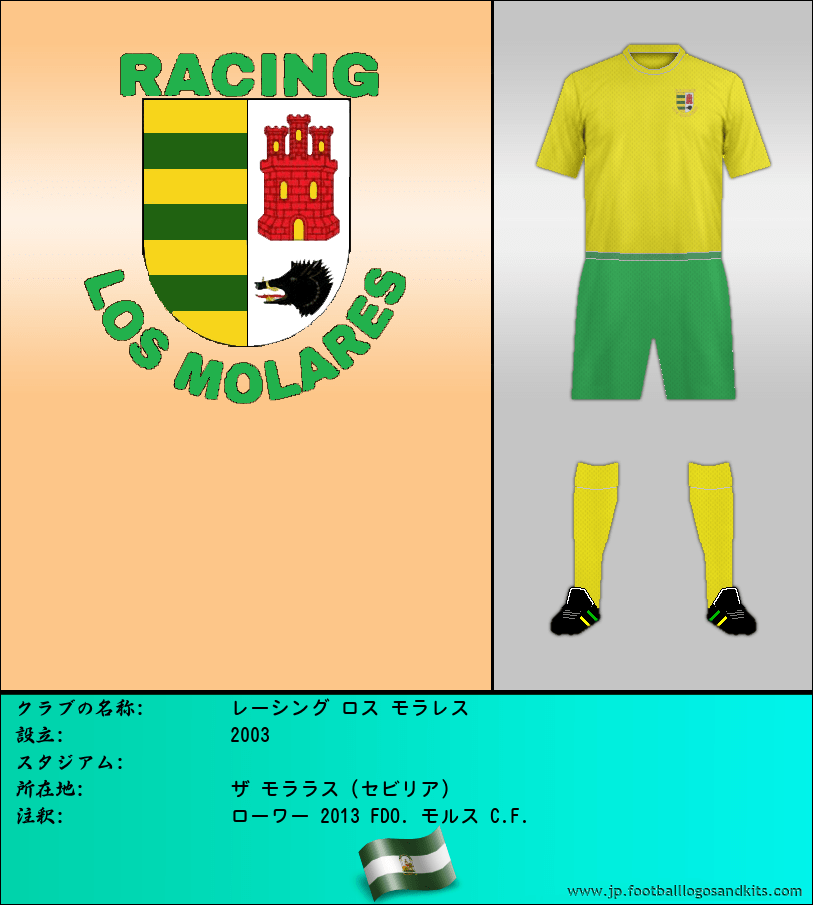 のロゴレーシング ロス モラレス