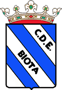 Logo of C.D.E. BIOTA