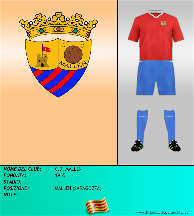 Logo di C.D. MALLEN
