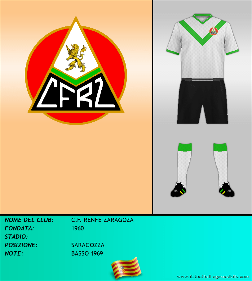 Logo di C.F. RENFE ZARAGOZA