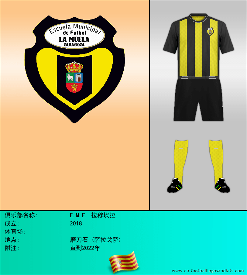 标志E.M.F. 拉穆埃拉