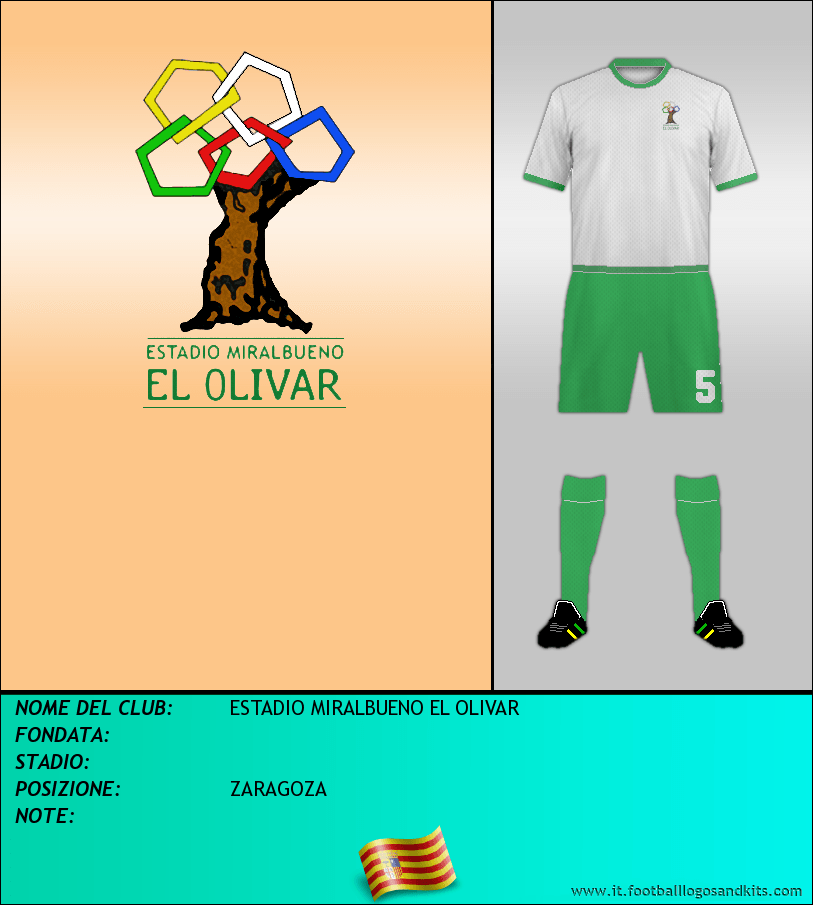 Logo di ESTADIO MIRALBUENO EL OLIVAR