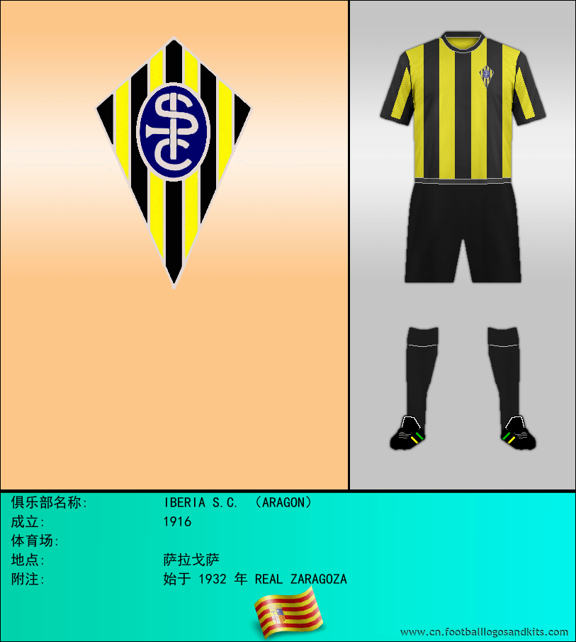 标志IBERIA S.C. （ARAGON）