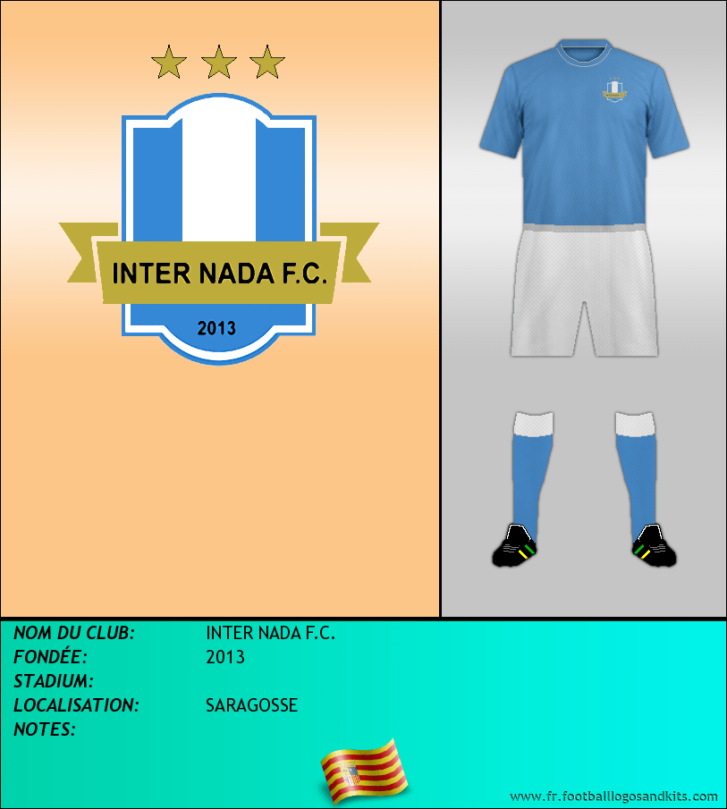 Logo de INTER NADA F.C.
