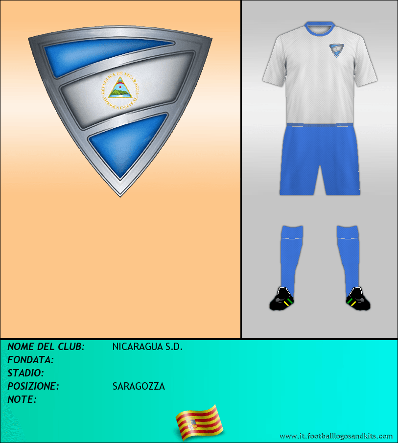Logo di NICARAGUA S.D.