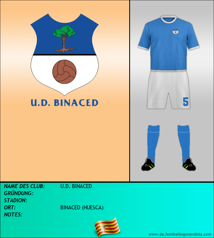 Logo U.D. BINACED