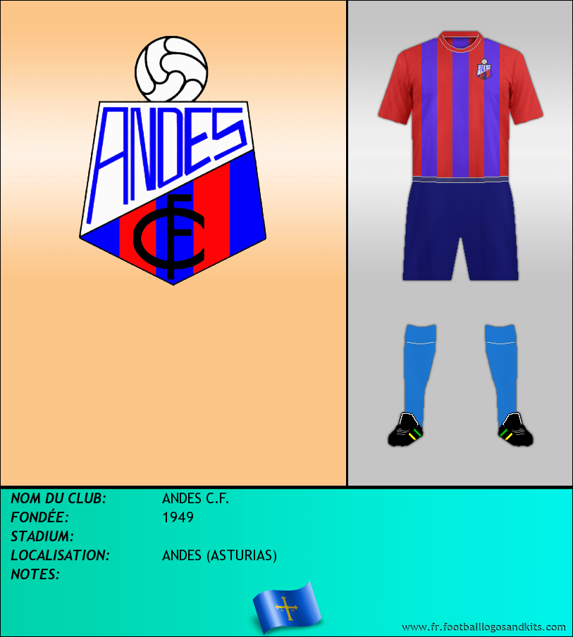 Logo de ANDES C.F.