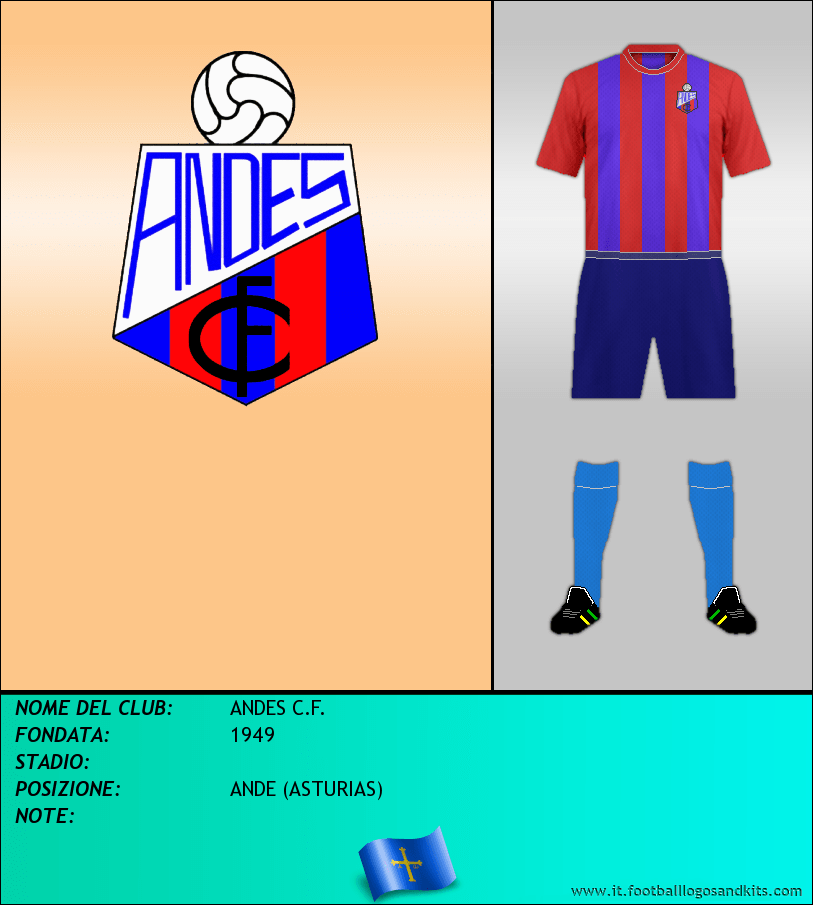 Logo di ANDES C.F.