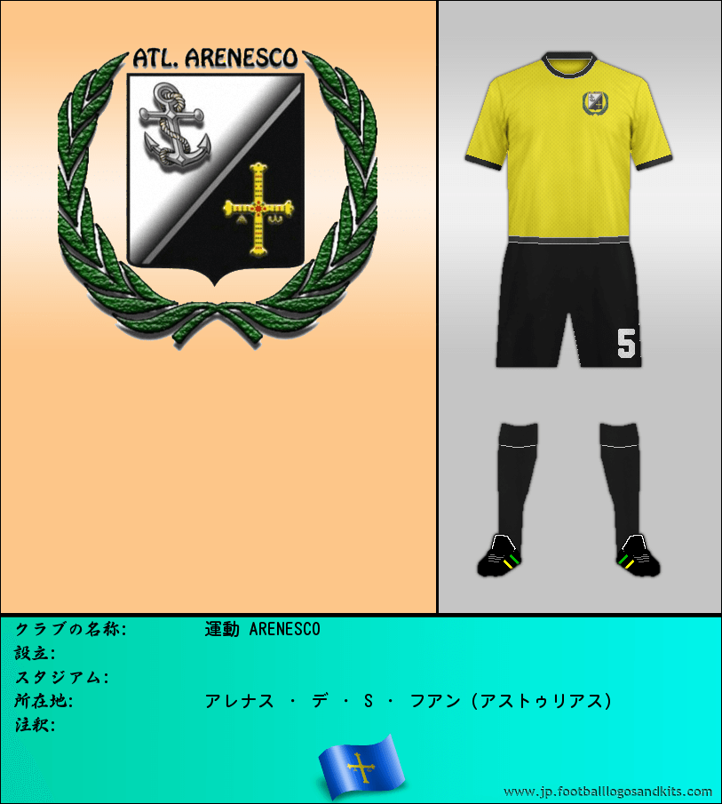 のロゴ運動 ARENESCO