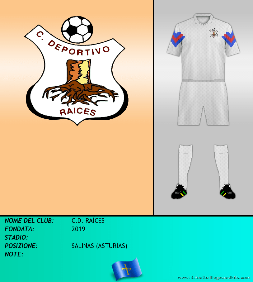Logo di C.D. RAÍCES