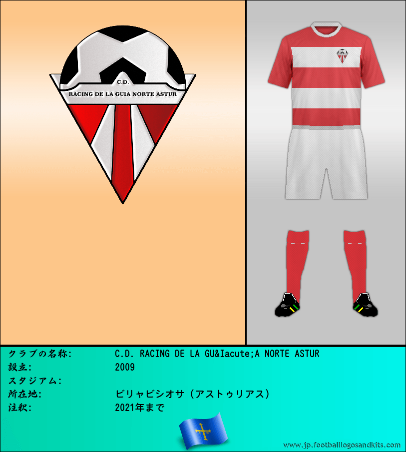 のロゴC.D. RACING DE LA GUÍA NORTE ASTUR