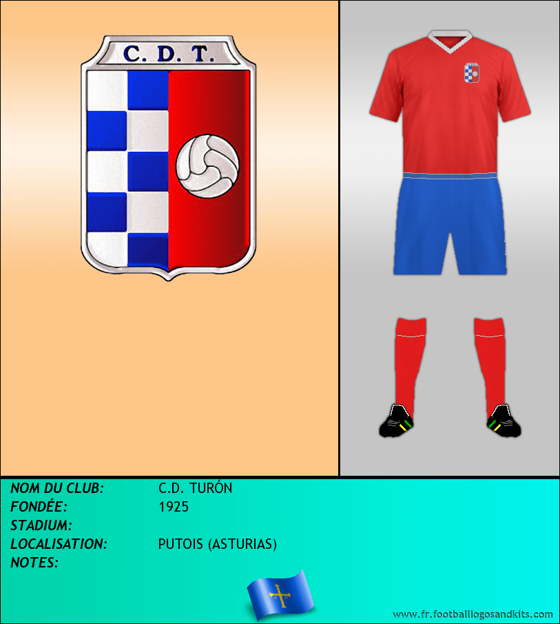 Logo de C.D. TURÓN