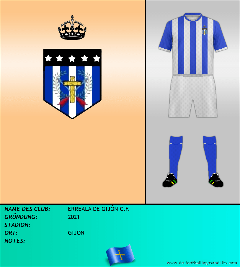 Logo ERREALA DE GIJÓN C.F.