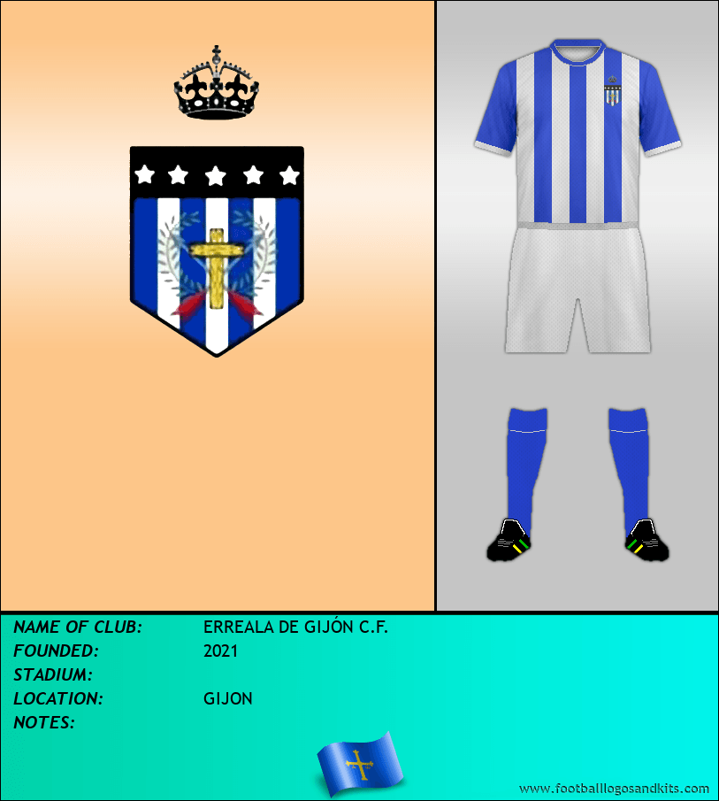Logo of ERREALA DE GIJÓN C.F.