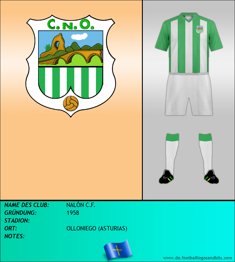 Logo NALÓN C.F.