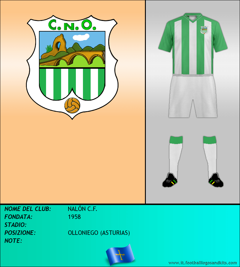 Logo di NALÓN C.F.