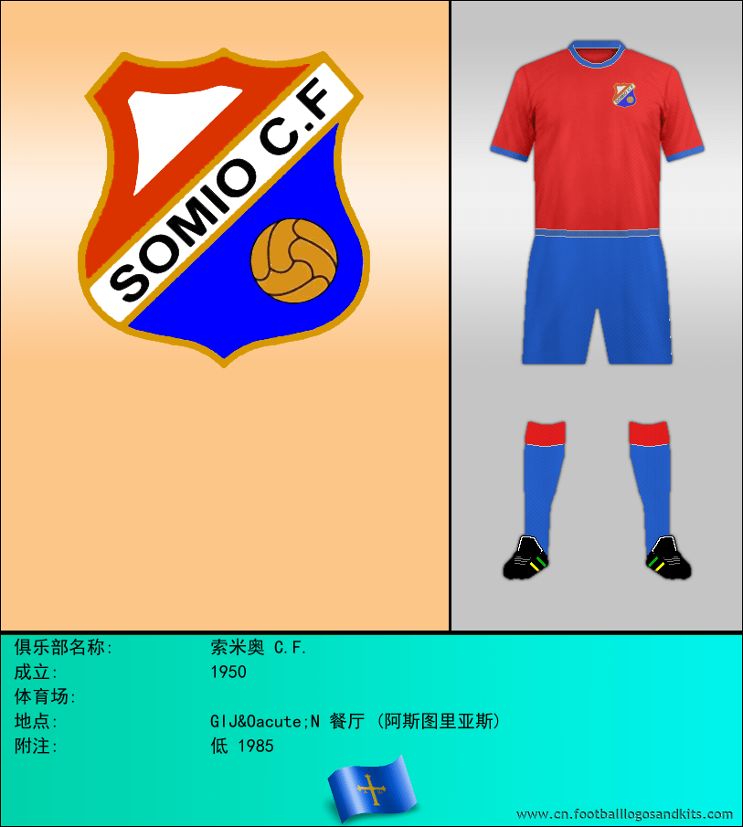 标志索米奥 C.F.