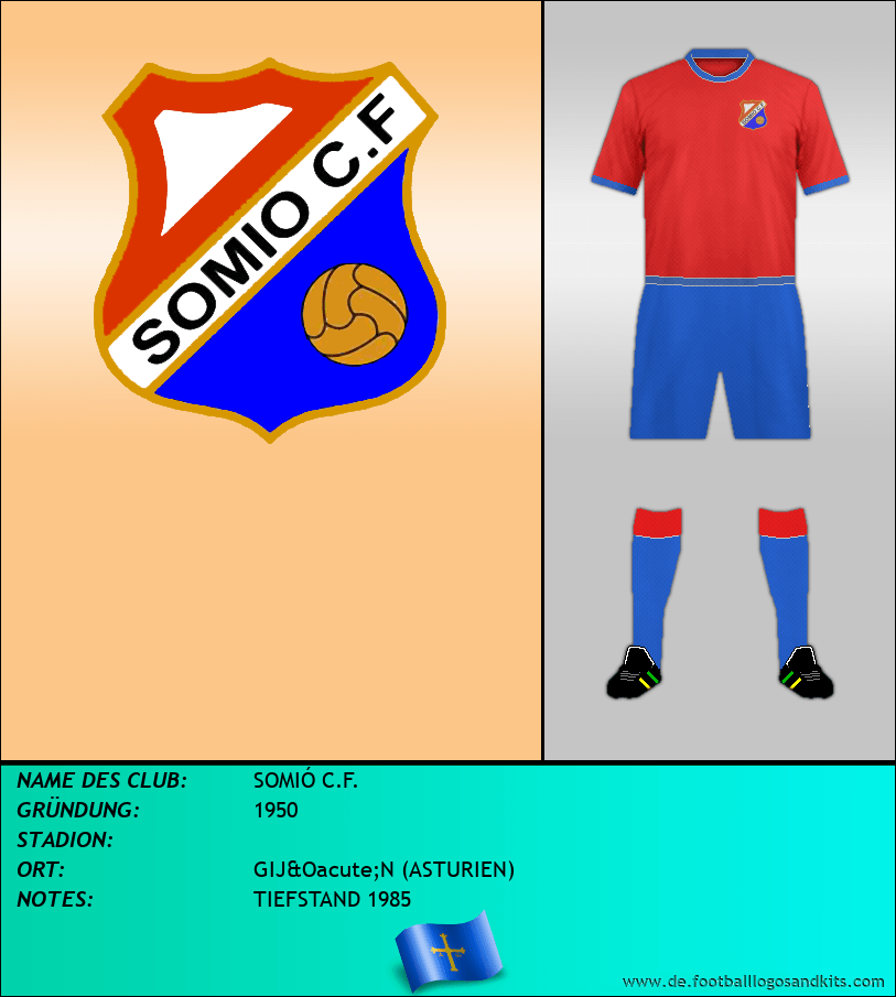Logo SOMIÓ C.F.
