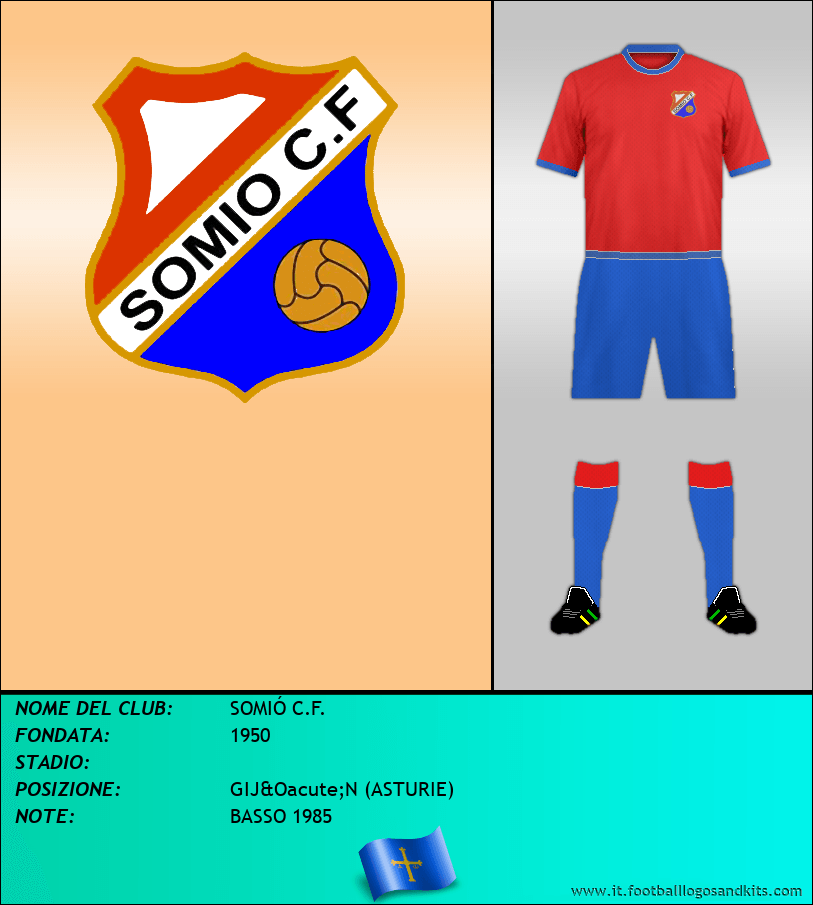 Logo di SOMIÓ C.F.