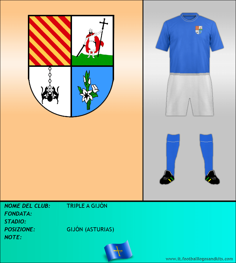 Logo di TRIPLE A GIJÓN