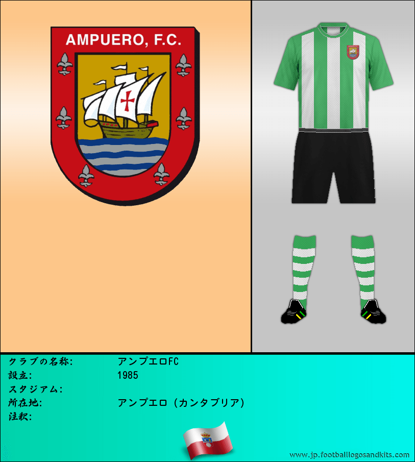 のロゴアンプエロFC