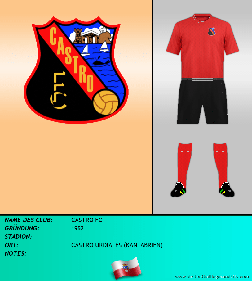 Logo CASTRO FC