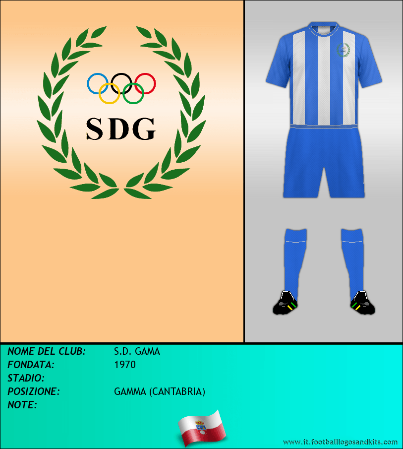 Logo di S.D. GAMA