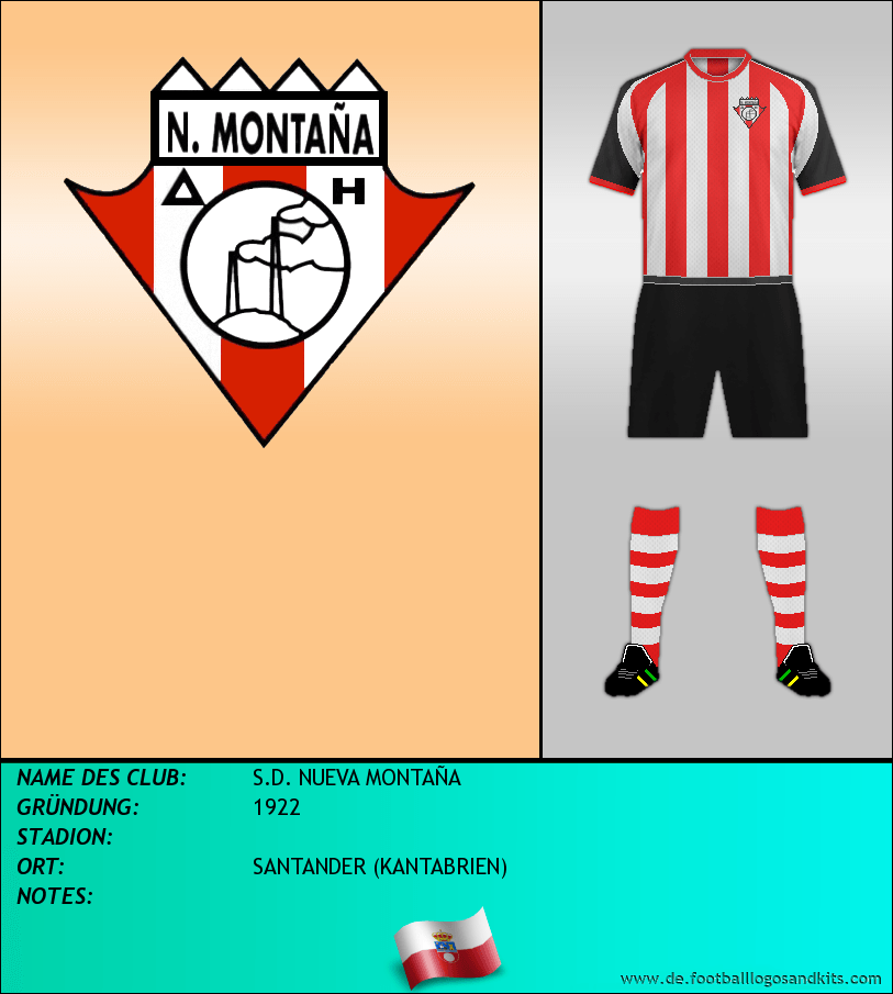 Logo S.D. NUEVA MONTAÑA