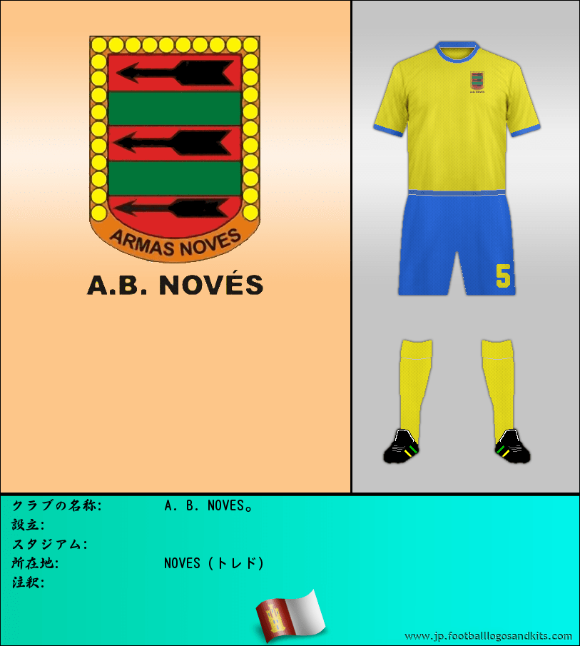 のロゴA. B. NOVES。