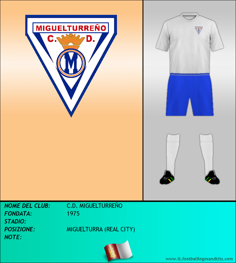 Logo di C.D. MIGUELTURREÑO