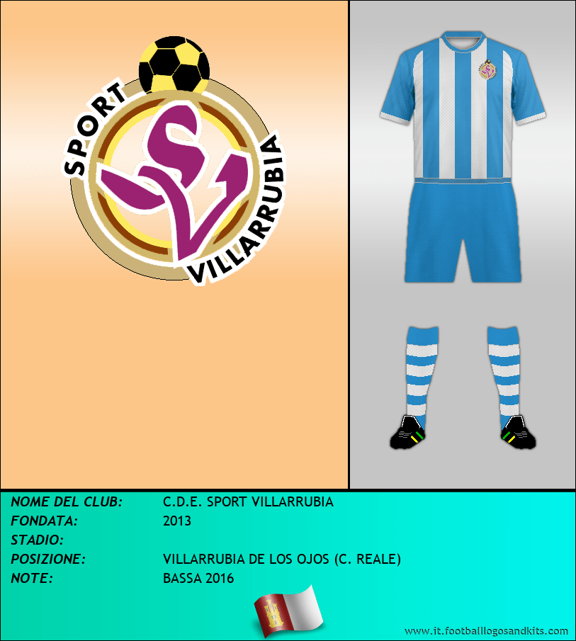 Logo di C.D.E. SPORT VILLARRUBIA