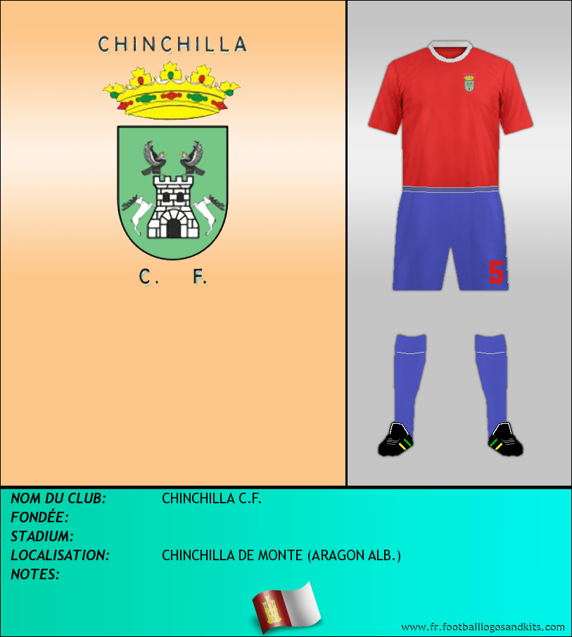 Logo de CHINCHILLA C.F.