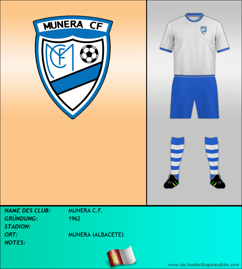 Logo MUNERA C.F.