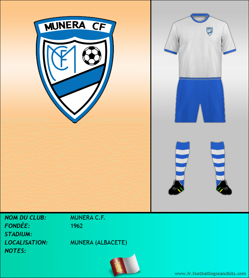 Logo de MUNERA C.F.